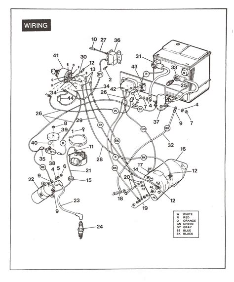 Question and answer Rev Up Your Ride: Unveiling the Ultimate 1984-1992 Marathon Golf Cart Wiring Diagram for Peak Performance!